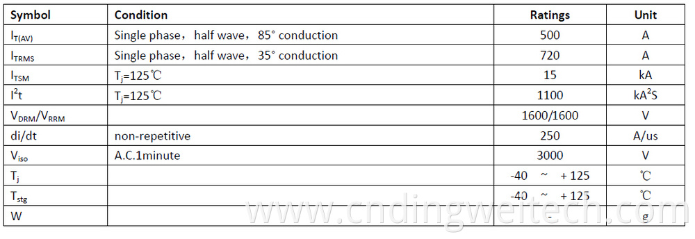 Dual Thyristor Modules 